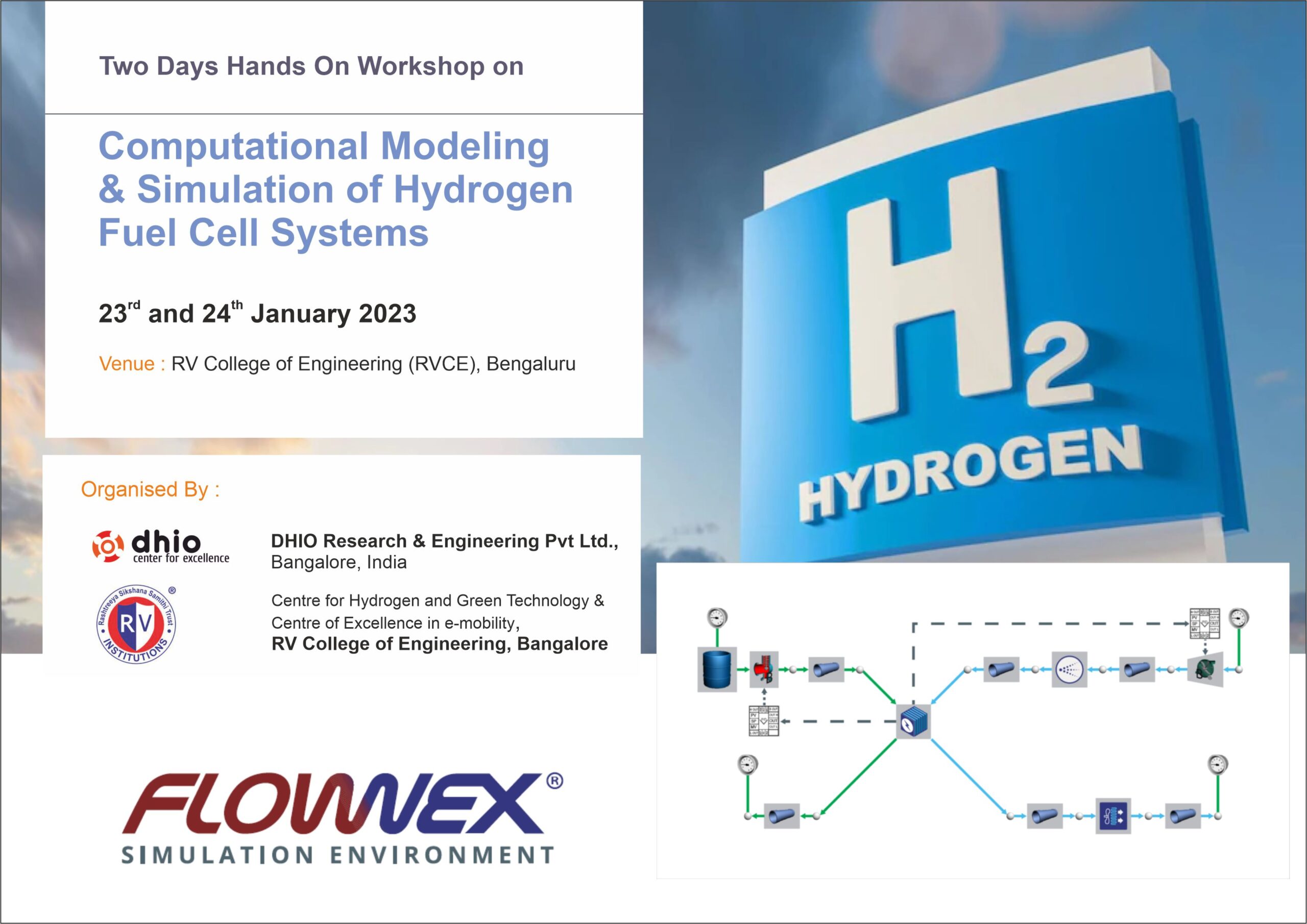 2 Days workshop on Computational Modeling & Simulation of Hydrogen Fuel Cell Systems